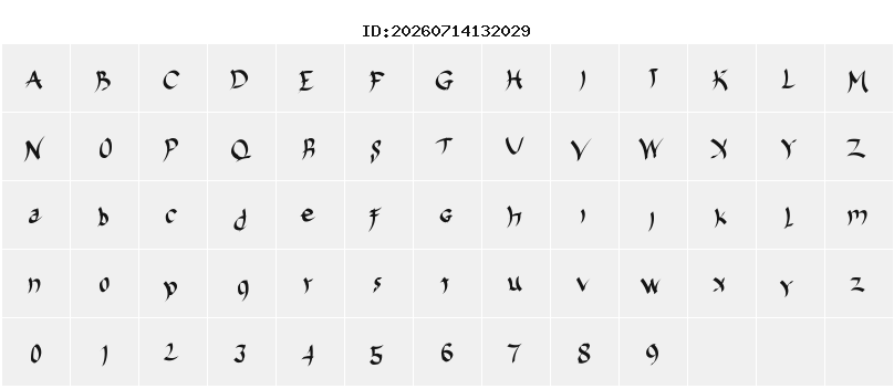 Character Map