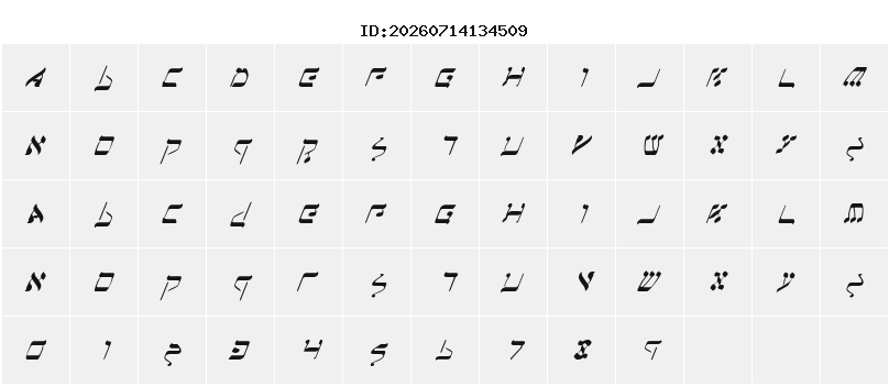 Character Map