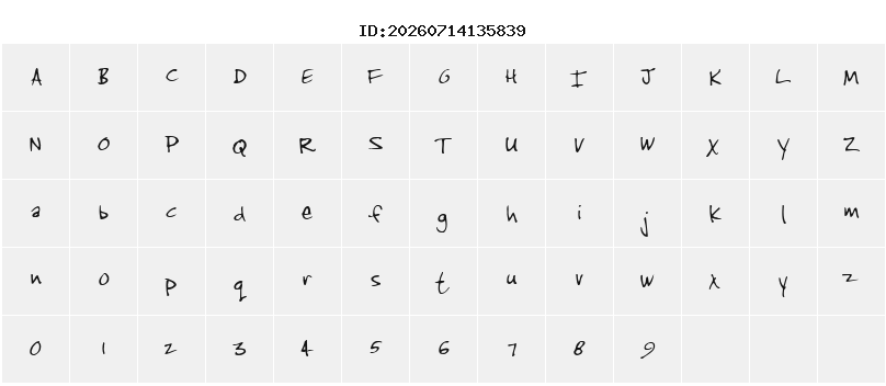 Character Map