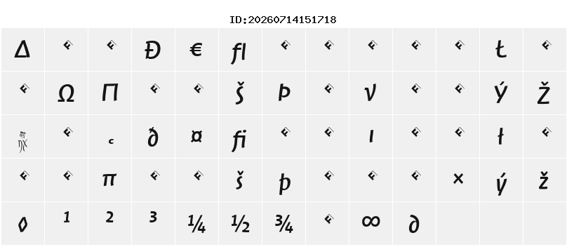Character Map