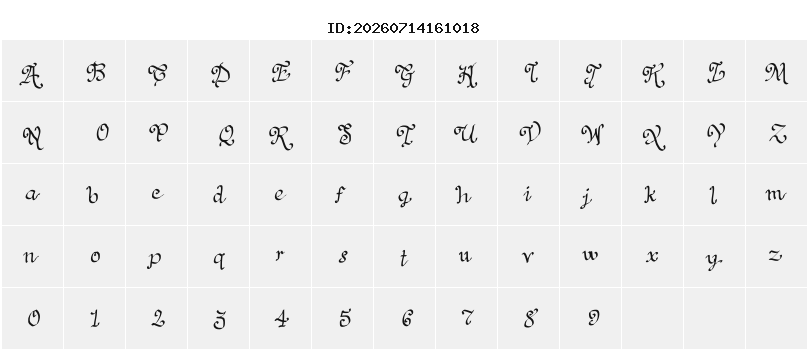Character Map