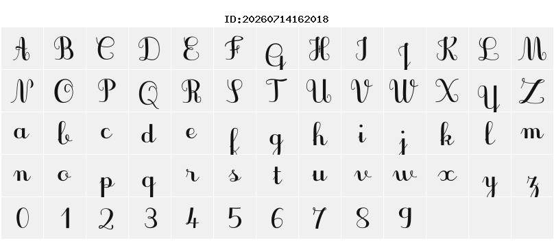 Character Map