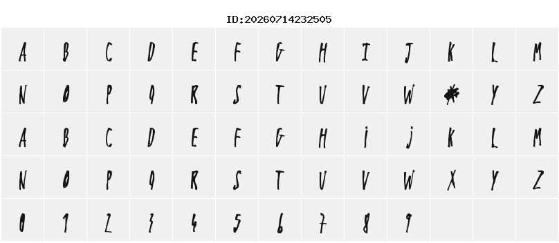 Character Map
