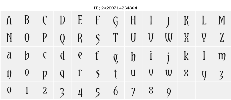 Character Map