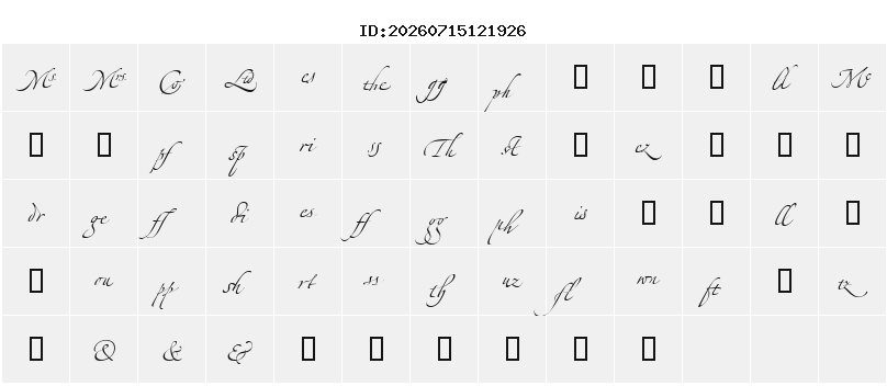 Character Map