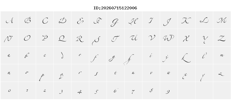 Character Map