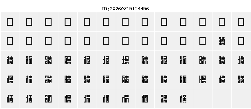 Character Map