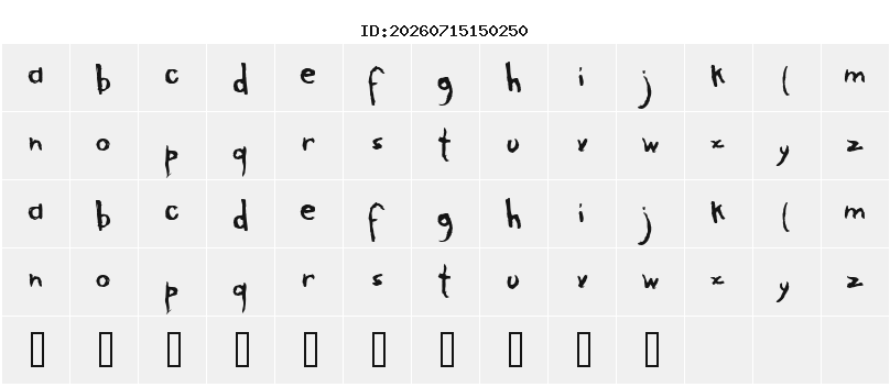Character Map