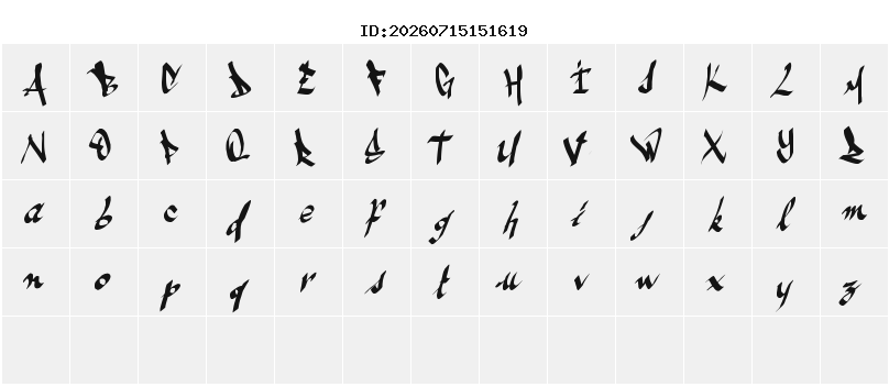 Character Map