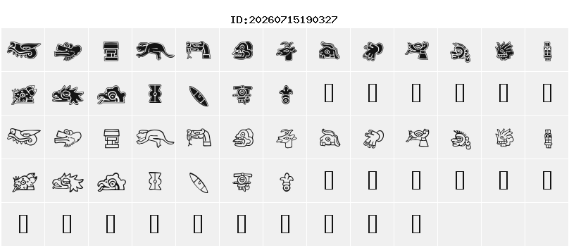 Character Map
