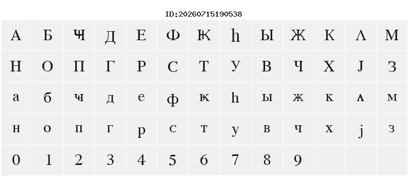 Character Map