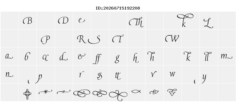 Character Map
