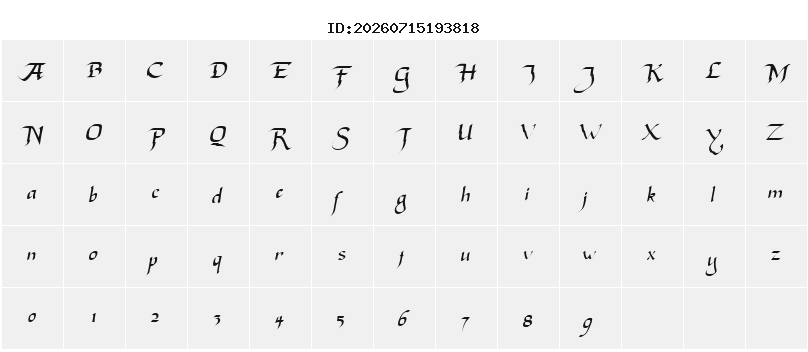 Character Map