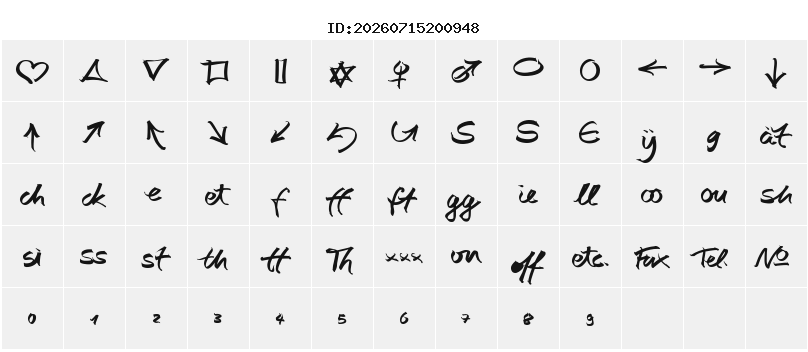 Character Map
