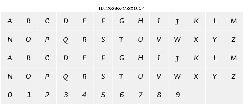 Character Map