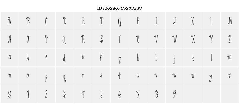 Character Map