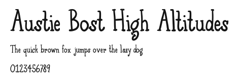 Austie Bost High Altitudes Preview