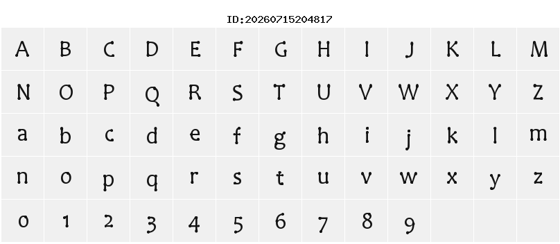 Character Map