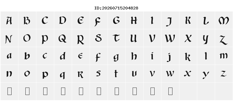 Character Map