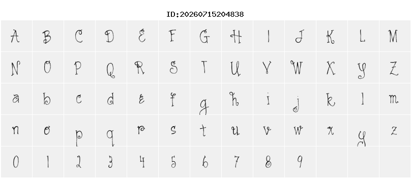 Character Map