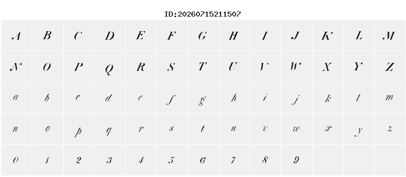 Character Map