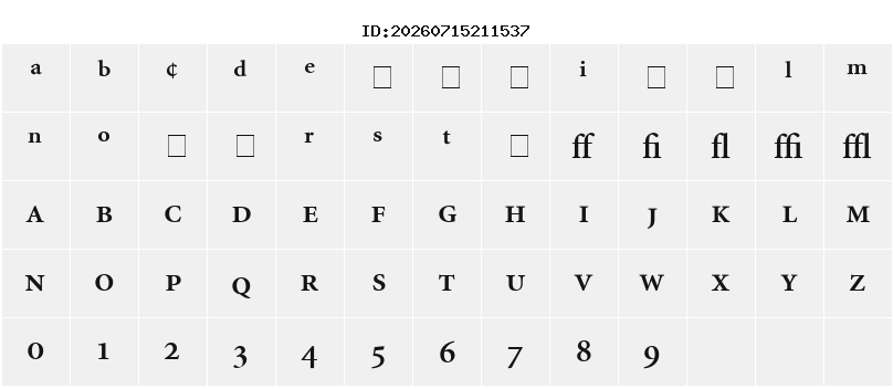 Character Map