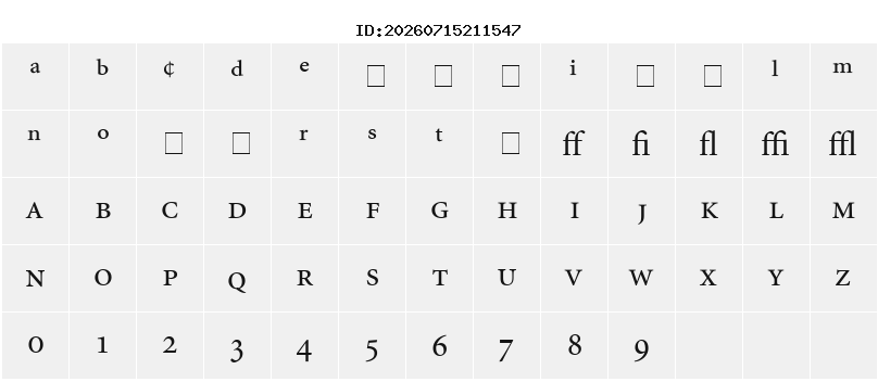 Character Map
