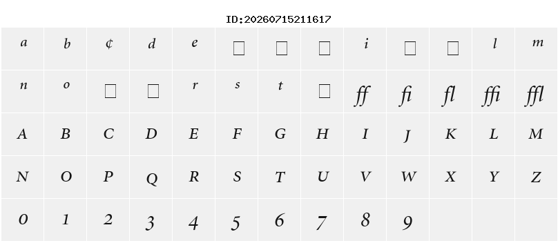Character Map