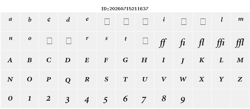 Character Map