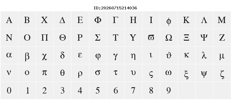 Character Map