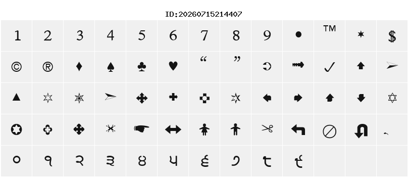 Character Map