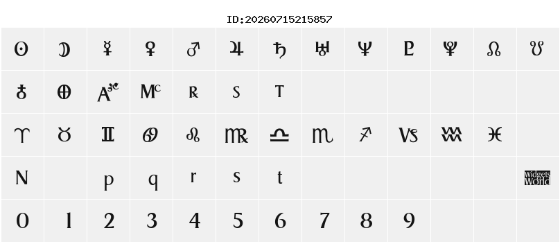 Character Map