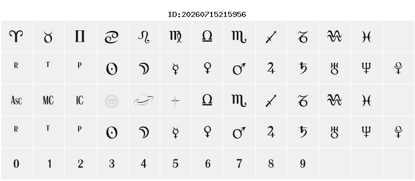 Character Map