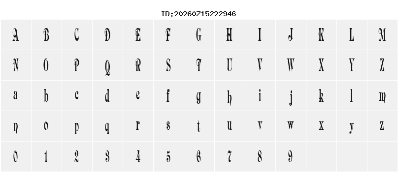 Character Map