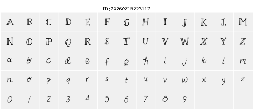Character Map