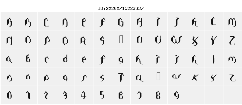 Character Map