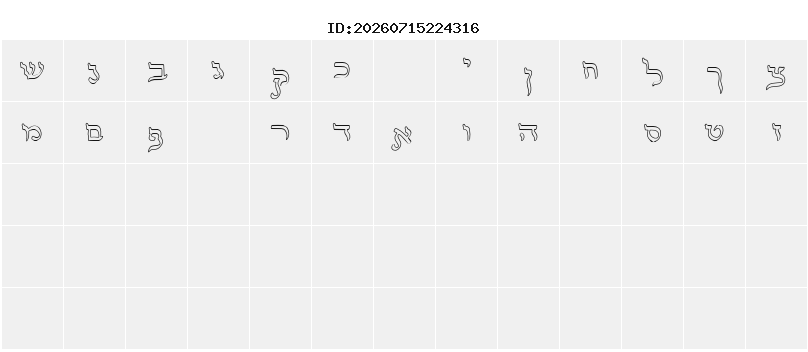 Character Map