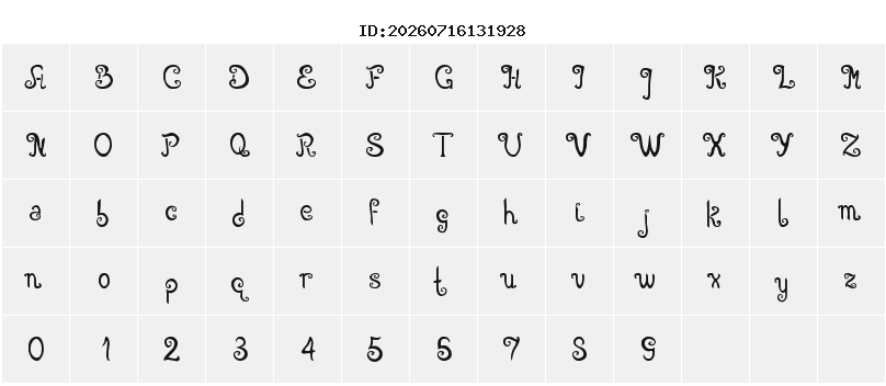 Character Map