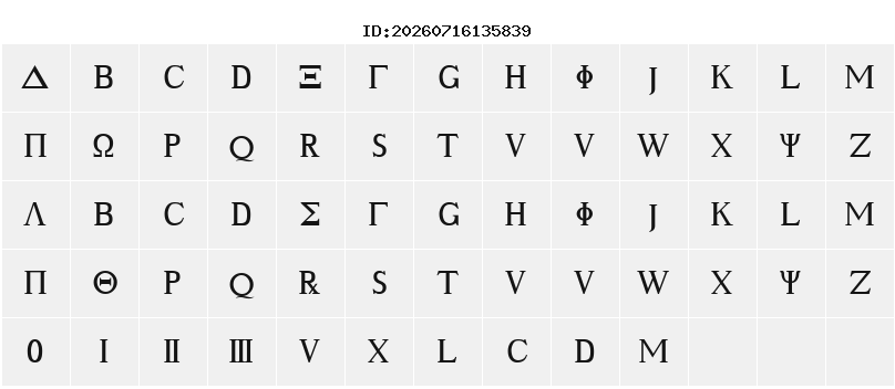 Character Map