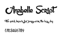 Anabelle Script Preview