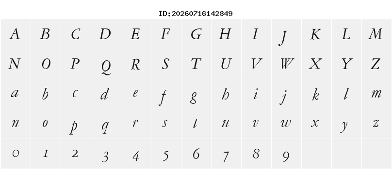 Character Map