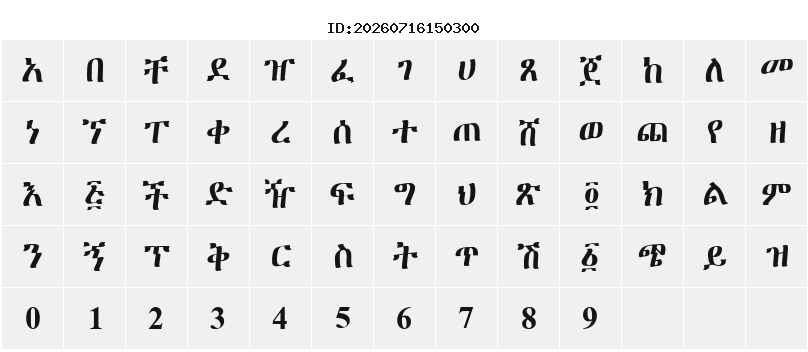 Character Map