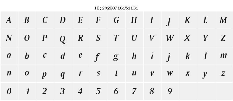 Character Map