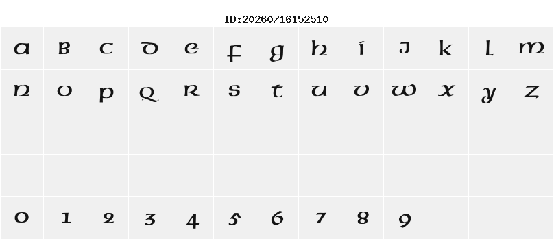 Character Map
