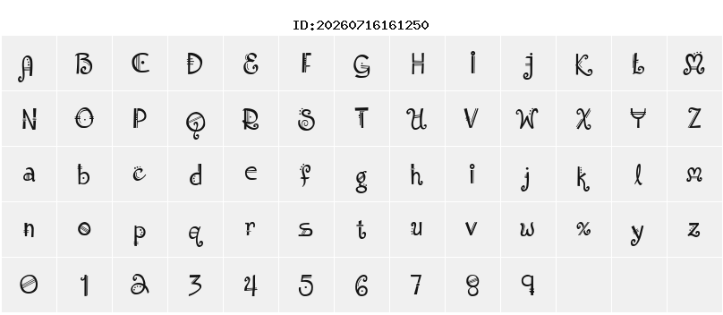 Character Map
