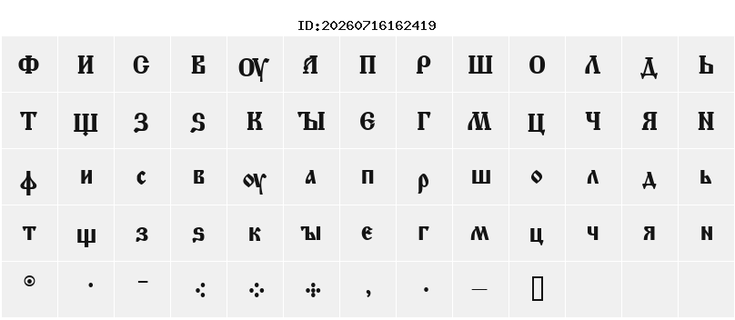 Character Map