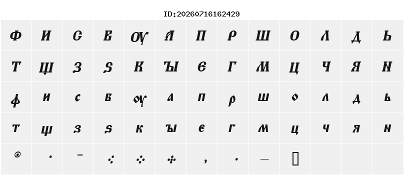 Character Map