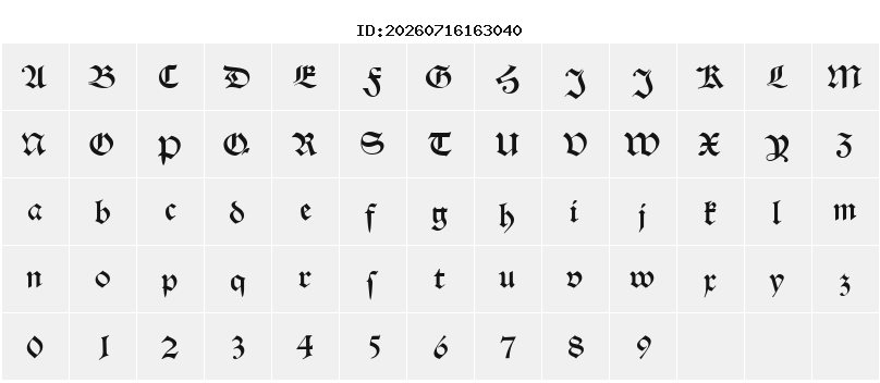 Character Map