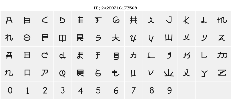 Character Map