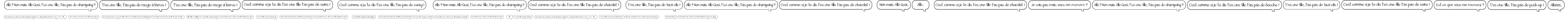 Allo t'as pas de shampoing.ttf